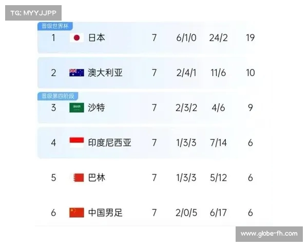 2016年世俱杯赛程及积分榜完整解析各队表现与晋级情况 2016年世俱杯赛程及积分榜完整解析各队表现与晋级情况